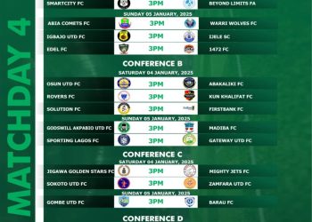 Smart City FC Limit Beyond Limits In Lagos