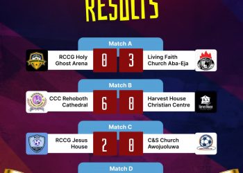 LVG Inter Church Competition 2025: Knockout Stage Sees Thrilling Matches