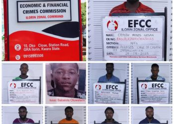 Gospel singer, eight others jailed for cybercrime in Kwara